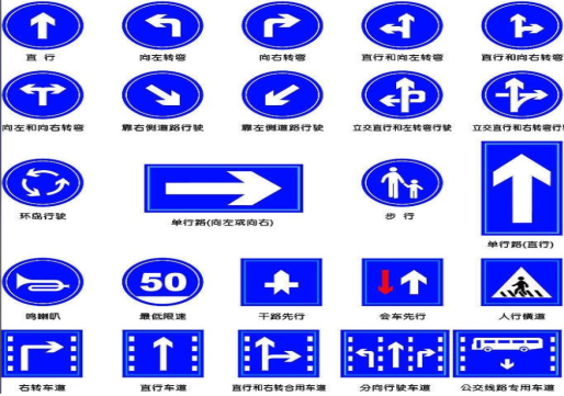 从江标识牌在生活中的重要性
