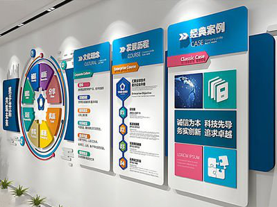 从江企业文化墙内容对员工有什么影响？